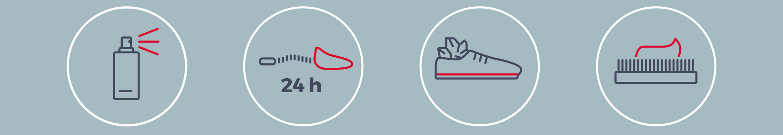 schuh koch icons: standard